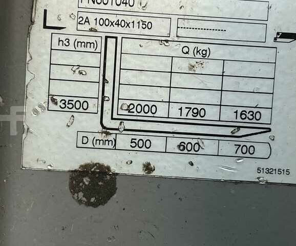 Другая Megane Scenic, объемом двигателя 2.3 л и пробегом 0 тыс. км за 10558 $, фото 4 на Automoto.ua