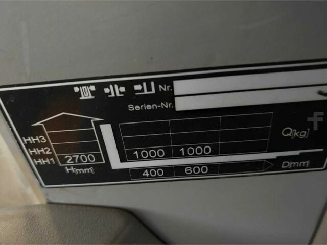 Другая Megane Scenic, объемом двигателя 2.3 л и пробегом 0 тыс. км за 7606 $, фото 8 на Automoto.ua