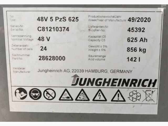 Другая Megane Scenic, объемом двигателя 2.3 л и пробегом 0 тыс. км за 10602 $, фото 12 на Automoto.ua