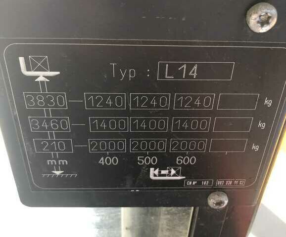 Інша Megane Scenic, об'ємом двигуна 14.86 л та пробігом 0 тис. км за 6489 $, фото 10 на Automoto.ua