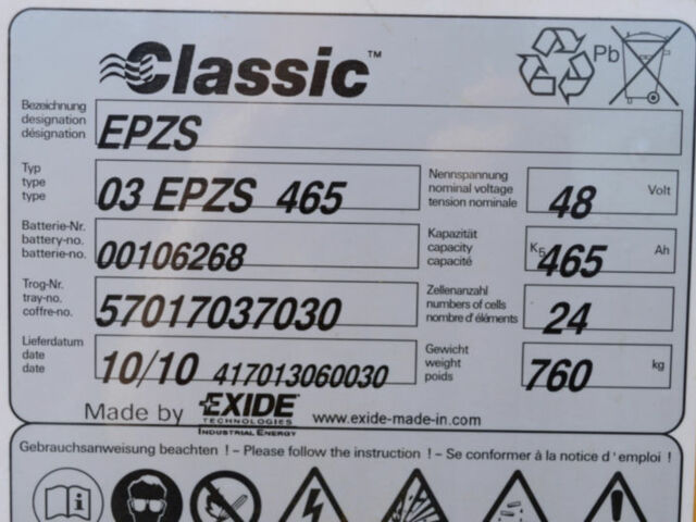 Другая Megane Scenic, объемом двигателя 14.86 л и пробегом 0 тыс. км за 8121 $, фото 4 на Automoto.ua