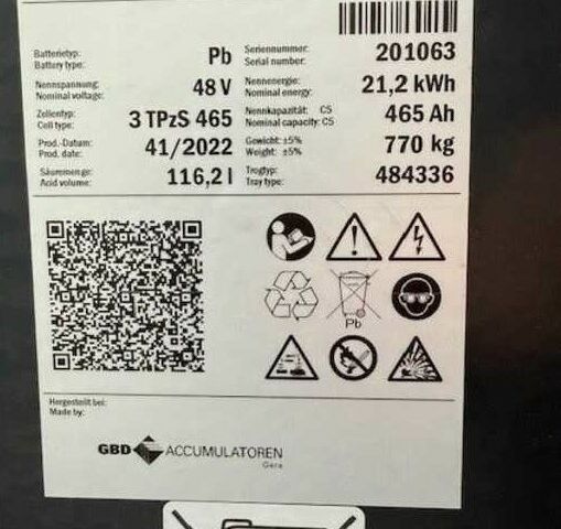 Інша Megane Scenic, об'ємом двигуна 0 л та пробігом 0 тис. км за 9467 $, фото 4 на Automoto.ua