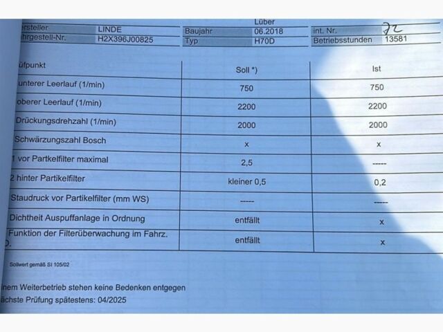 Другая Megane Scenic, объемом двигателя 0 л и пробегом 0 тыс. км за 66645 $, фото 15 на Automoto.ua