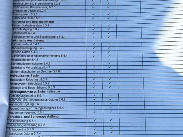 Другая Megane Scenic, объемом двигателя 0 л и пробегом 0 тыс. км за 66645 $, фото 10 на Automoto.ua