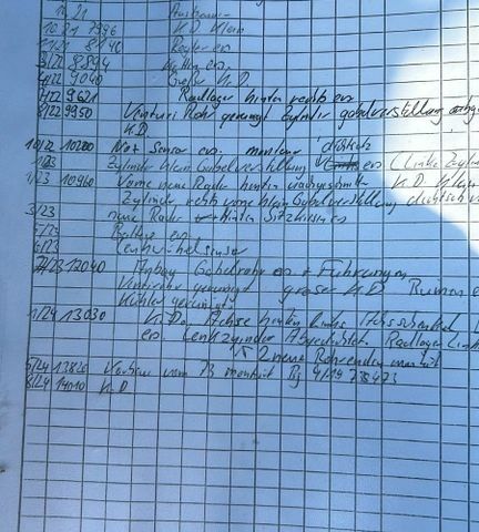 Другая Megane Scenic, объемом двигателя 0 л и пробегом 0 тыс. км за 66645 $, фото 4 на Automoto.ua