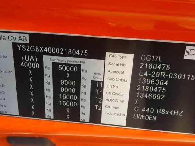 Жовтий Інше Інше, об'ємом двигуна 0 л та пробігом 100 тис. км за 118162 $, фото 5 на Automoto.ua