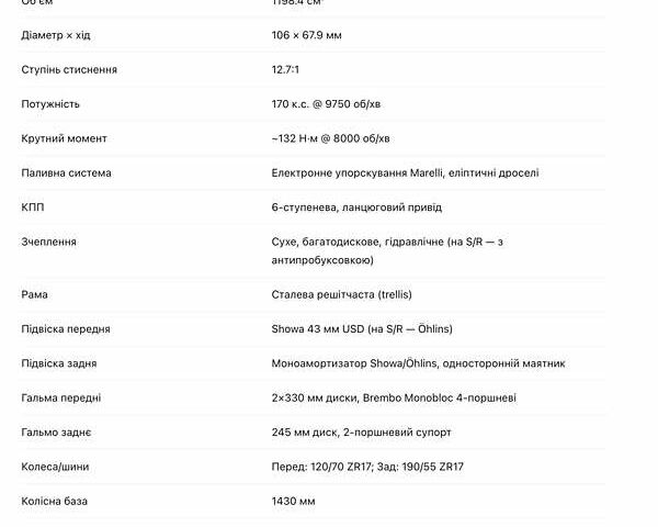 Красный Дукати 1198, объемом двигателя 1.2 л и пробегом 10 тыс. км за 11500 $, фото 36 на Automoto.ua