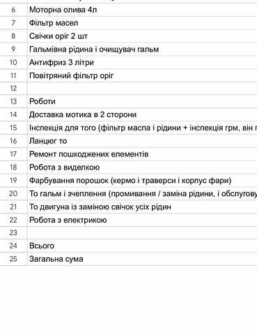 Черный Дукати Диавел, объемом двигателя 1.2 л и пробегом 18 тыс. км за 11999 $, фото 1 на Automoto.ua
