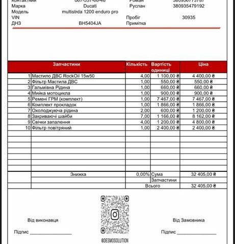 Дукати Multistrada 1200S, объемом двигателя 1.2 л и пробегом 0 тыс. км за 13900 $, фото 6 на Automoto.ua