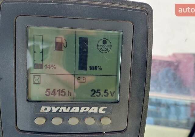 Жовтий Дінапак ЦЦ, об'ємом двигуна 0 л та пробігом 0 тис. км за 21655 $, фото 15 на Automoto.ua