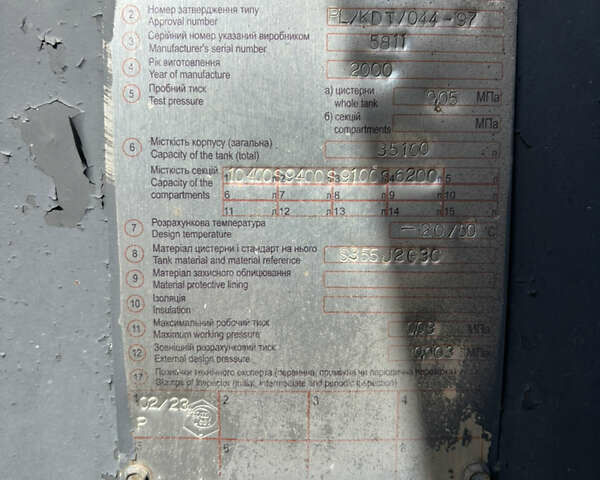 Белый Енерко NС, объемом двигателя 0 л и пробегом 100 тыс. км за 13000 $, фото 1 на Automoto.ua