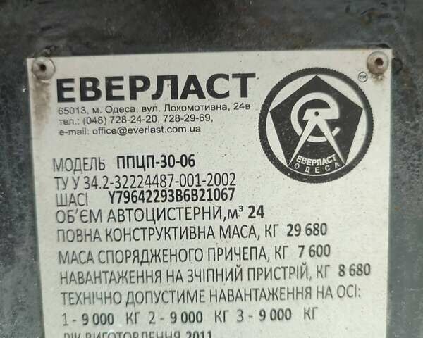 Эверласт ППЦ, объемом двигателя 0 л и пробегом 100 тыс. км за 19500 $, фото 3 на Automoto.ua
