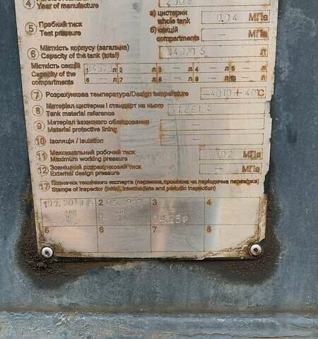 Синий Эверласт ППЦ-30-64229-01, объемом двигателя 0 л и пробегом 100 тыс. км за 12832 $, фото 5 на Automoto.ua