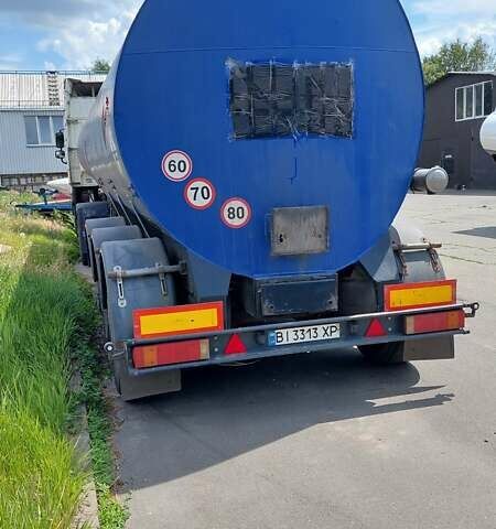 Синий Эверласт ППЦ-30-64229-01, объемом двигателя 0 л и пробегом 100 тыс. км за 12832 $, фото 1 на Automoto.ua