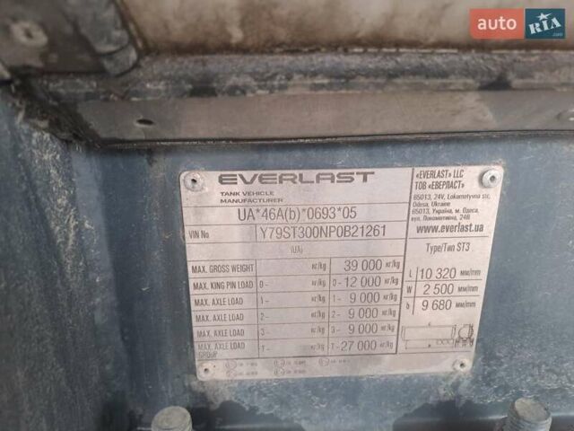 Еверласт ST3-12A103-391L03AB1 2023 у Львові на Automoto.ua Білий Еверласт ST3-12A103-391L03AB1, об'ємом двигуна 0 л та пробігом 3 тис. км за 60500 $, фото 8 на Automoto.ua