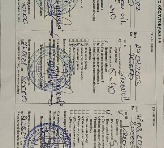 Білий ФАВ B30, об'ємом двигуна 1.6 л та пробігом 141 тис. км за 7700 $, фото 32 на Automoto.ua