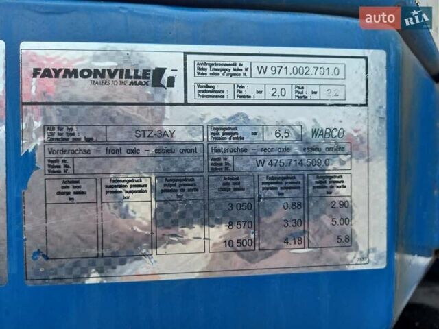 Синий Файмонвиль STBZ, объемом двигателя 0 л и пробегом 100 тыс. км за 49000 $, фото 24 на Automoto.ua