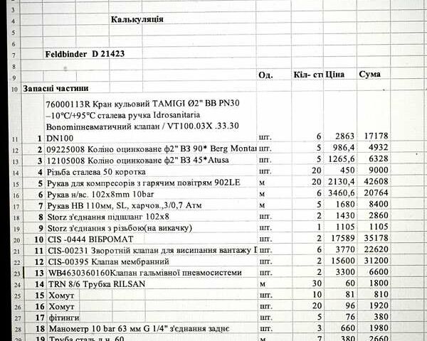 Белый Фелдбиндер EUT, объемом двигателя 0 л и пробегом 100 тыс. км за 10300 $, фото 5 на Automoto.ua