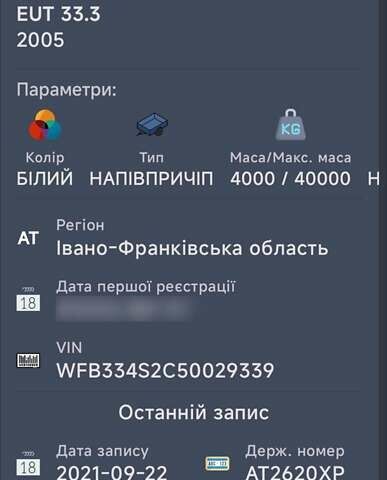 Білий Фелдбіндер EUT, об'ємом двигуна 0 л та пробігом 10 тис. км за 19900 $, фото 1 на Automoto.ua