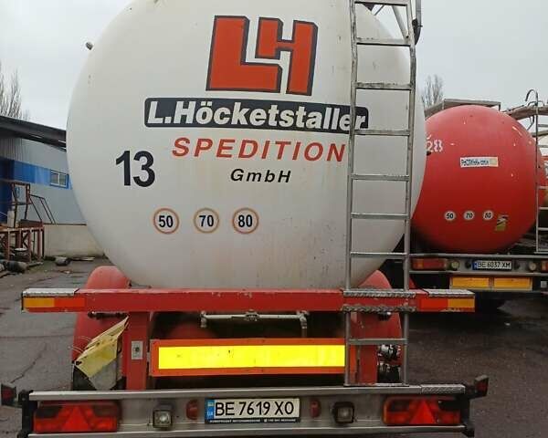 Красный Фелдбиндер ТСА, объемом двигателя 0 л и пробегом 0 тыс. км за 23000 $, фото 6 на Automoto.ua