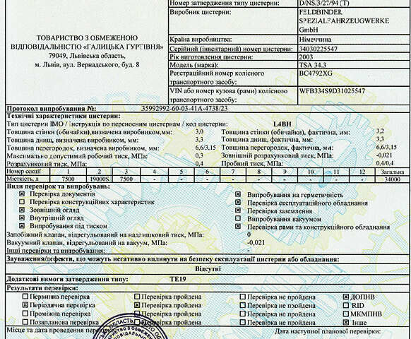 Серый Фелдбиндер ТСА, объемом двигателя 0 л и пробегом 832 тыс. км за 25000 $, фото 26 на Automoto.ua