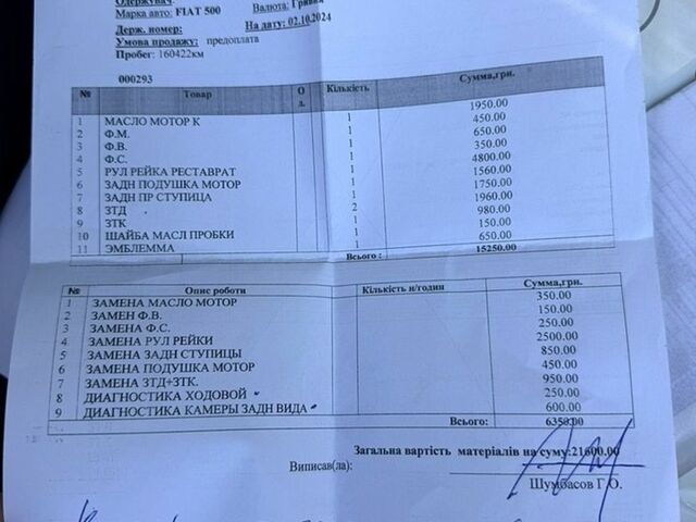 Белый Фиат 500, объемом двигателя 1.37 л и пробегом 173 тыс. км за 5400 $, фото 46 на Automoto.ua