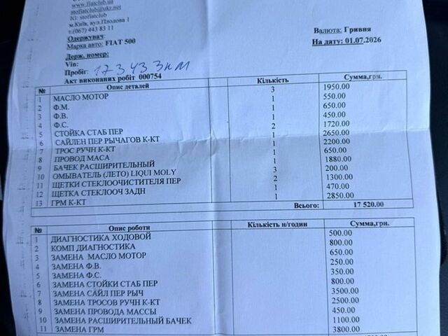 Белый Фиат 500, объемом двигателя 1.37 л и пробегом 173 тыс. км за 5400 $, фото 41 на Automoto.ua