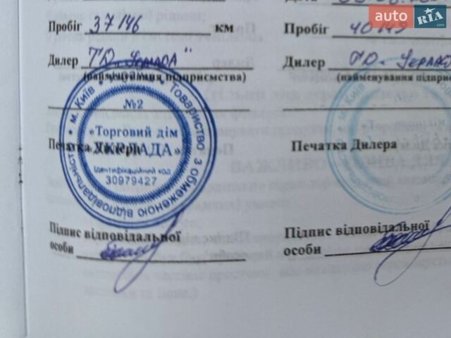 Білий Фіат 500, об'ємом двигуна 1.24 л та пробігом 42 тис. км за 10600 $, фото 11 на Automoto.ua