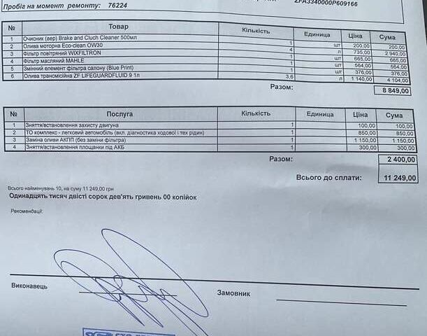 Красный Фиат 500X, объемом двигателя 1.4 л и пробегом 78 тыс. км за 14500 $, фото 2 на Automoto.ua