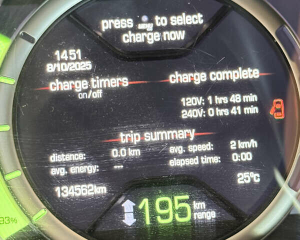 Белый Фиат 500e, объемом двигателя 0 л и пробегом 135 тыс. км за 6700 $, фото 1 на Automoto.ua