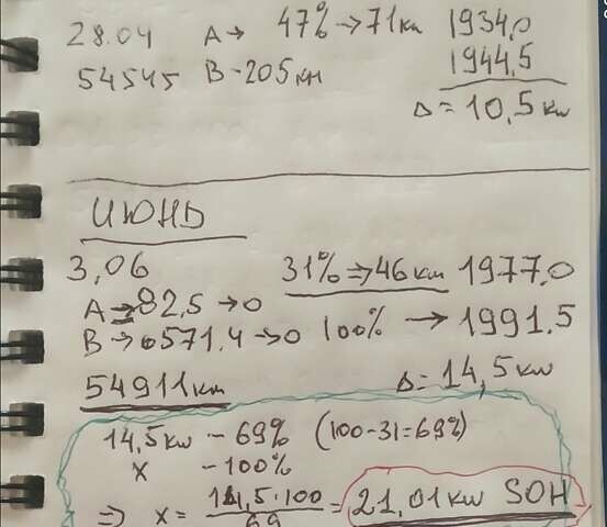 Сірий Фіат 500e, об'ємом двигуна 0 л та пробігом 57 тис. км за 7800 $, фото 25 на Automoto.ua