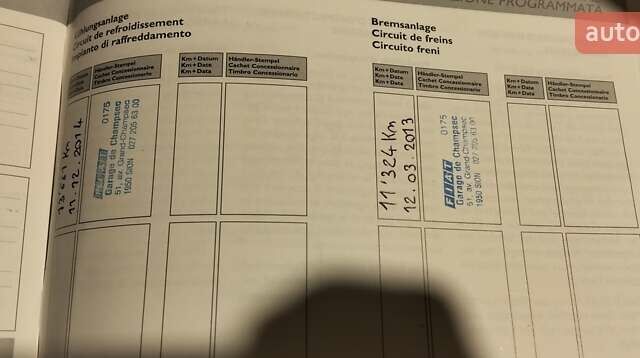 Білий Фіат Добло Панорама, об'ємом двигуна 1.37 л та пробігом 141 тис. км за 5900 $, фото 24 на Automoto.ua