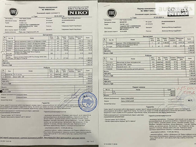 Фіат Добло вант., об'ємом двигуна 1.6 л та пробігом 182 тис. км за 13200 $, фото 27 на Automoto.ua