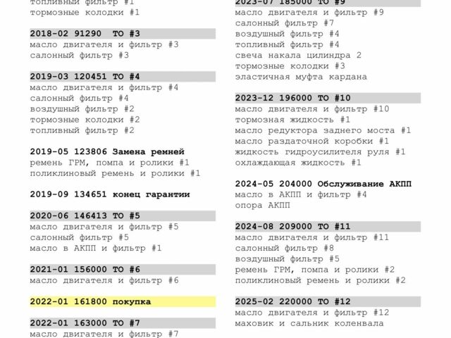 Сірий Фіат Інша, об'ємом двигуна 2 л та пробігом 233 тис. км за 15000 $, фото 2 на Automoto.ua