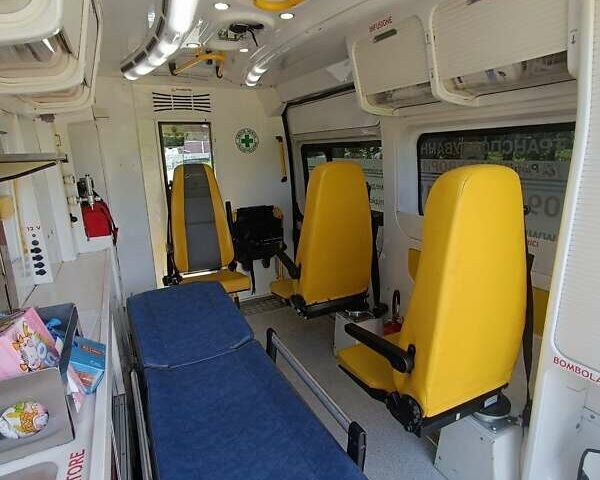 Белый Фиат Дукато, объемом двигателя 2.3 л и пробегом 250 тыс. км за 16800 $, фото 34 на Automoto.ua