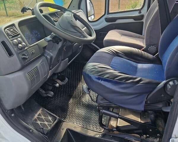 Білий Фіат Дукато, об'ємом двигуна 2.8 л та пробігом 290 тис. км за 6650 $, фото 5 на Automoto.ua