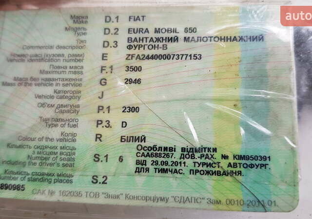 Белый Фиат Дукато, объемом двигателя 2.4 л и пробегом 186 тыс. км за 19000 $, фото 30 на Automoto.ua