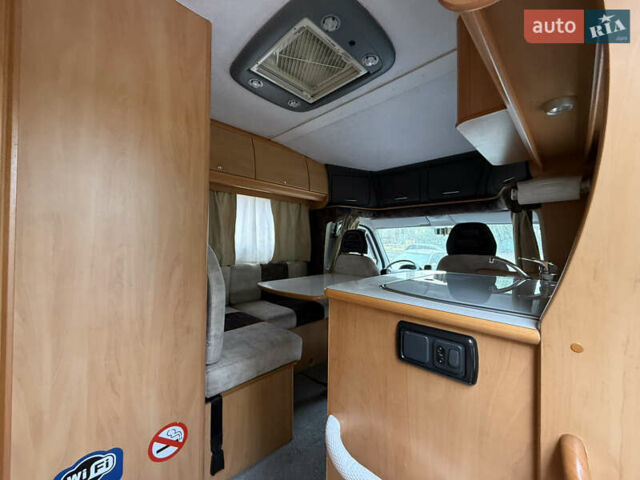 Белый Фиат Дукато, объемом двигателя 2.8 л и пробегом 54 тыс. км за 33950 $, фото 33 на Automoto.ua