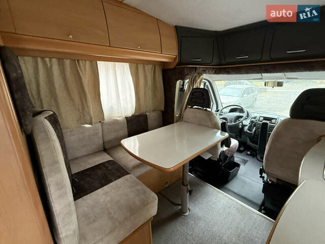 Белый Фиат Дукато, объемом двигателя 2.8 л и пробегом 54 тыс. км за 33950 $, фото 36 на Automoto.ua