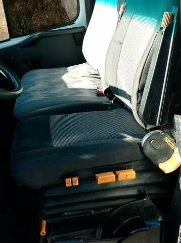 Фіат Дукато 1993 у Львові на Automoto.ua Білий Фіат Дукато, об'ємом двигуна 2.5 л та пробігом 200 тис. км за 3700 $, фото 26 на Automoto.ua