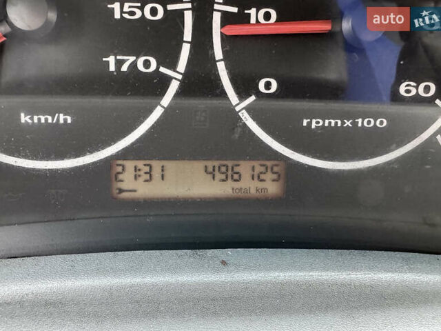 Белый Фиат Дукато, объемом двигателя 2.8 л и пробегом 498 тыс. км за 4299 $, фото 11 на Automoto.ua