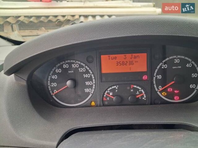 Белый Фиат Дукато, объемом двигателя 2.3 л и пробегом 358 тыс. км за 7900 $, фото 10 на Automoto.ua