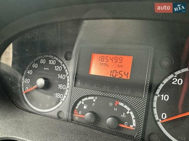 Білий Фіат Дукато, об'ємом двигуна 2.3 л та пробігом 185 тис. км за 7999 $, фото 2 на Automoto.ua