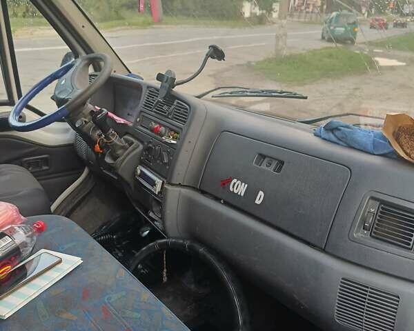 Белый Фиат Дукато, объемом двигателя 2.8 л и пробегом 400 тыс. км за 2800 $, фото 6 на Automoto.ua