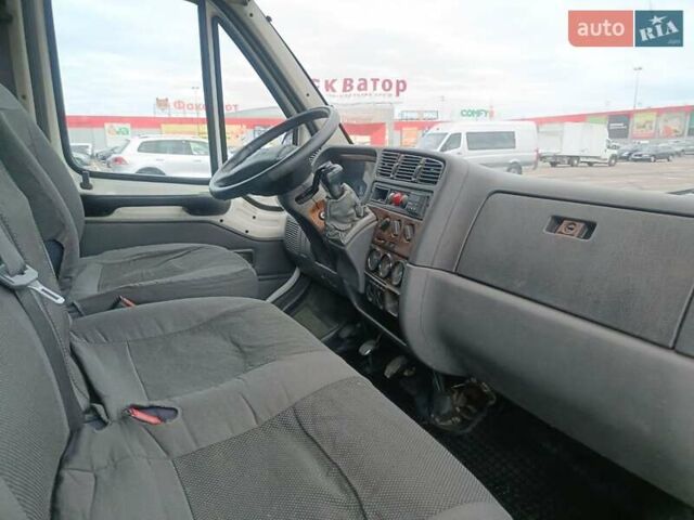 Белый Фиат Дукато, объемом двигателя 2.8 л и пробегом 264 тыс. км за 6700 $, фото 24 на Automoto.ua