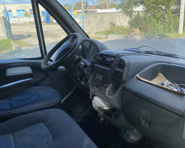 Белый Фиат Дукато, объемом двигателя 2.8 л и пробегом 280 тыс. км за 3400 $, фото 7 на Automoto.ua