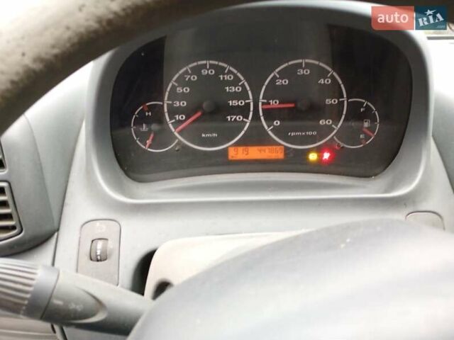 Білий Фіат Дукато, об'ємом двигуна 2.8 л та пробігом 440 тис. км за 4500 $, фото 1 на Automoto.ua