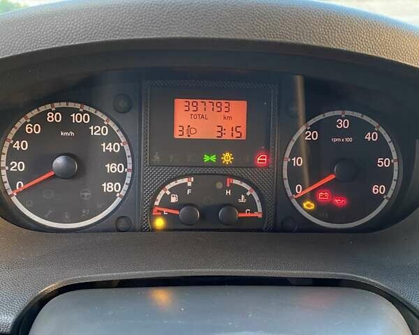 Білий Фіат Дукато, об'ємом двигуна 2.2 л та пробігом 397 тис. км за 6500 $, фото 13 на Automoto.ua