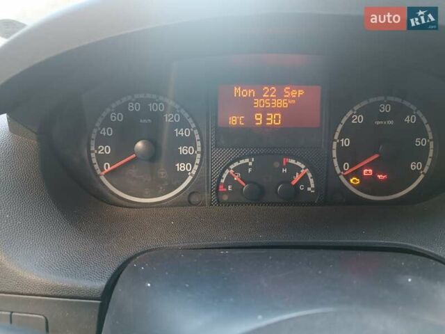 Белый Фиат Дукато, объемом двигателя 2.29 л и пробегом 305 тыс. км за 12000 $, фото 17 на Automoto.ua