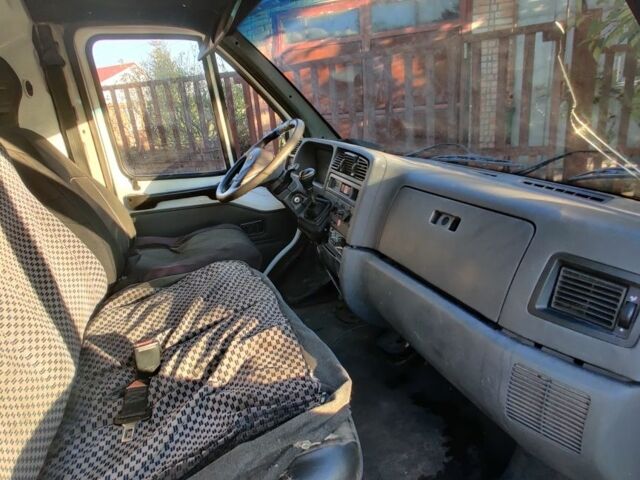 Фіат Дукато 1995 у Никополе на Automoto.ua Білий Фіат Дукато, об'ємом двигуна 0 л та пробігом 850 тис. км за 998 $, фото 5 на Automoto.ua